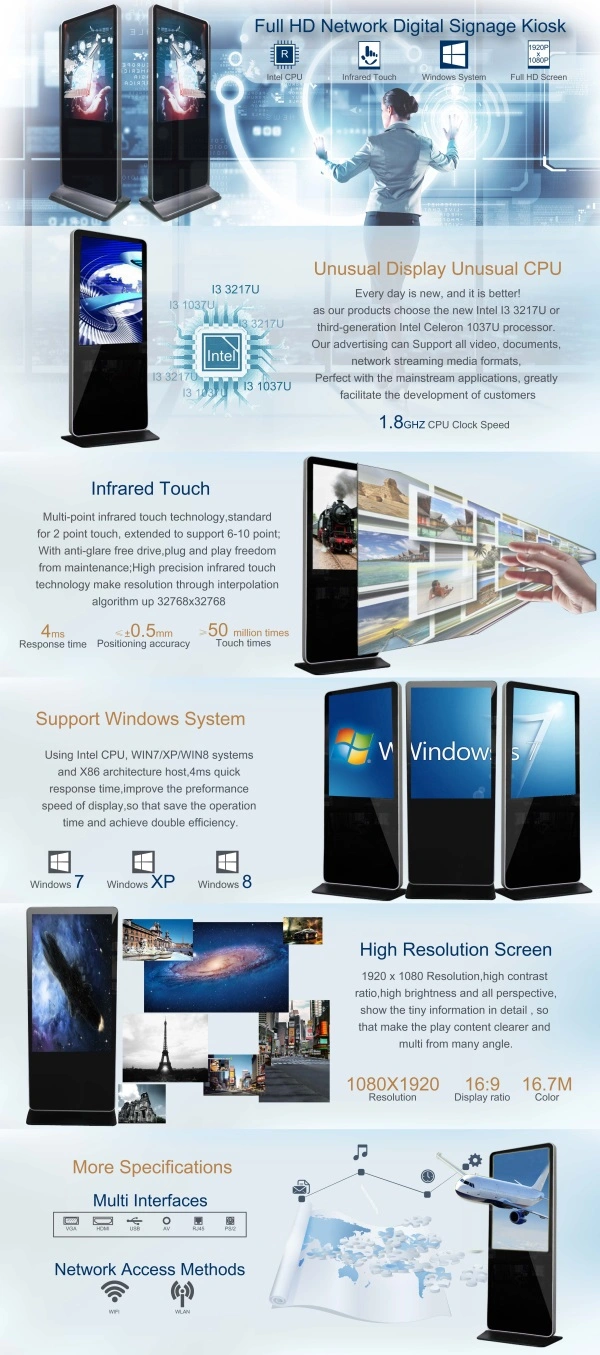 55′′ Cutting-Edge Touch Screen Dooh, LCD Display Digital Signage