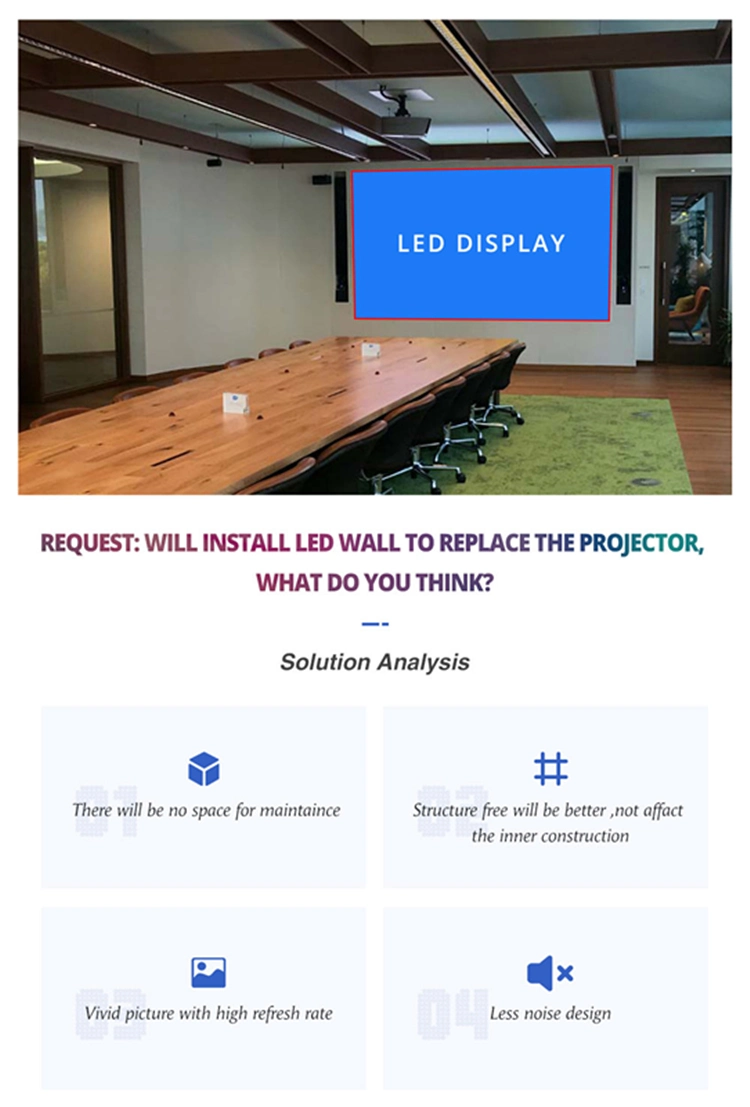 Large Wall Mounted P2 P2.5 HD Indoor Video Wall Panel Front Service SMD RGB Indoor LED Screen